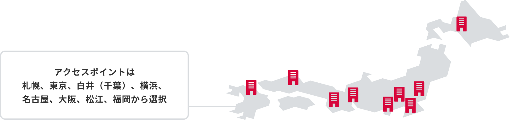 アクセスポイントは札幌、東京、白井(千葉)、横浜、名古屋、大阪、松江、福岡から選択