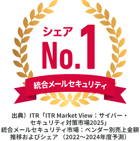 統合メールセキュリティ シェアNo.1